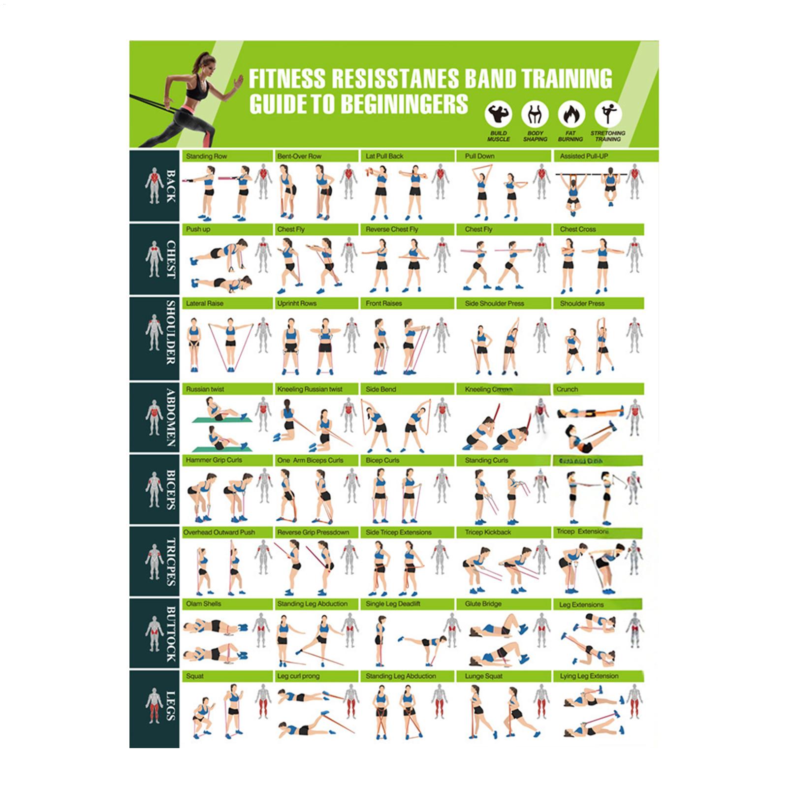 Fitness Chart  Yoga Pose Chart - Yoga Fitness Health review and price