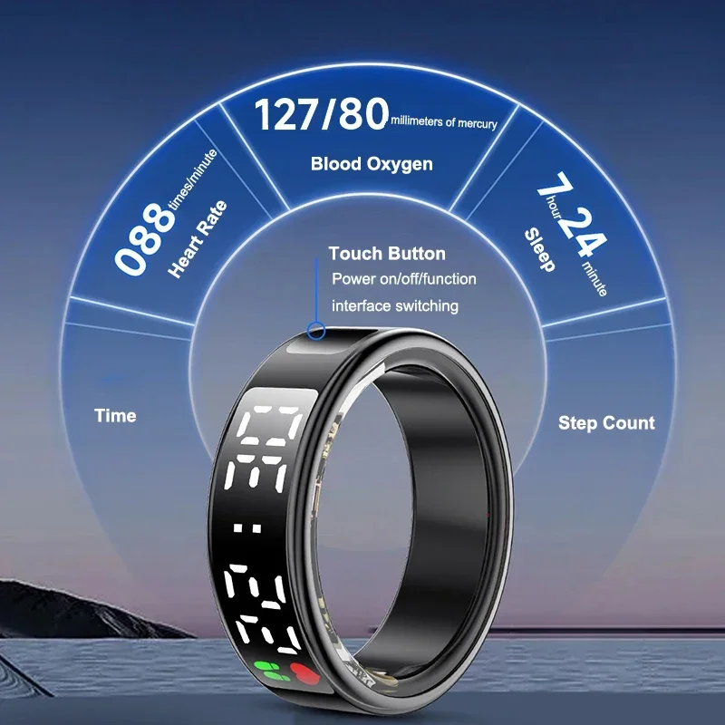 Smart Ring For Men Women Heart - Wrist Wraps Fitness review and price